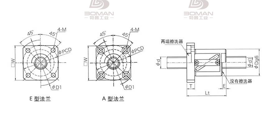 KURODA GR0601JS-EDNR 黑田丝杆有哪些系列