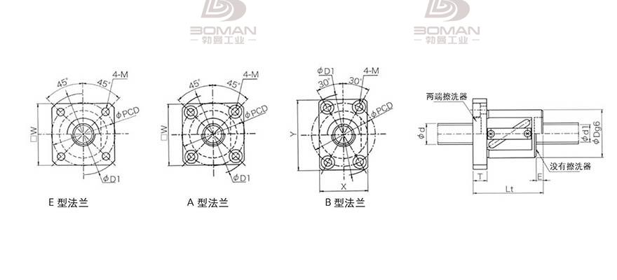 KURODA GR1210AS-BALR 东莞清溪黑田丝杆维修