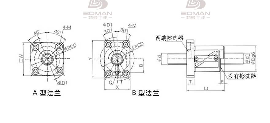 KURODA GR1508DS-AAFR 日本kuroda滚珠丝杆