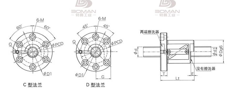 KURODA GR3204DS-CAPR 日本黑田丝杆是什么材料