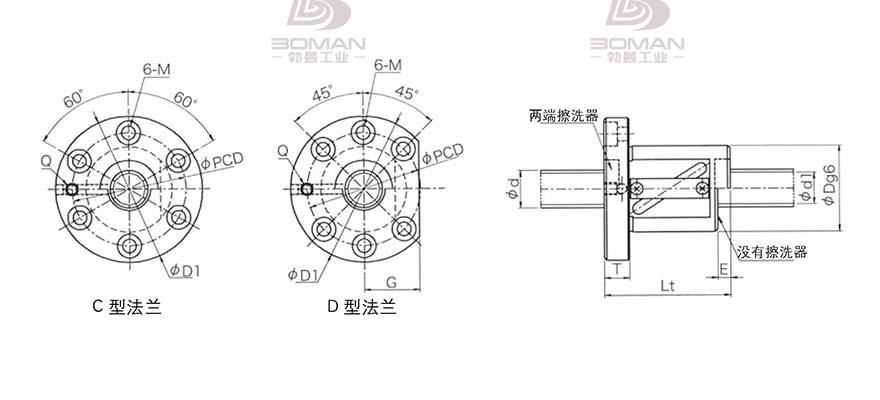 KURODA GR3608DS-DAPR 黑田丝杆下载