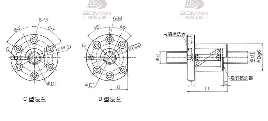 KURODA GR3610DS-DALR 黑田kuroda滚珠丝杆
