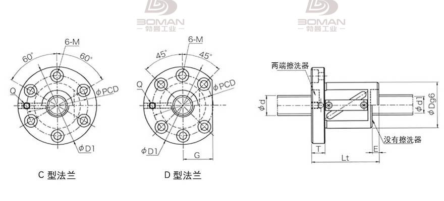 KURODA GR4006FS-CAPR 惠州黑田丝杆