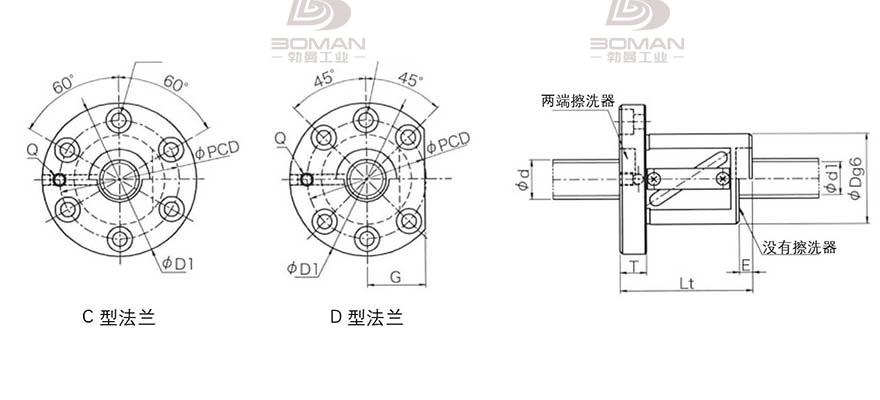 KURODA GR4510DS-CALR c5级精密研磨丝杆黑田
