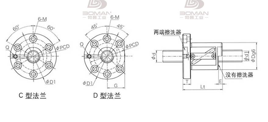 KURODA GR5006ES-DAPR 黑田精工kuroda