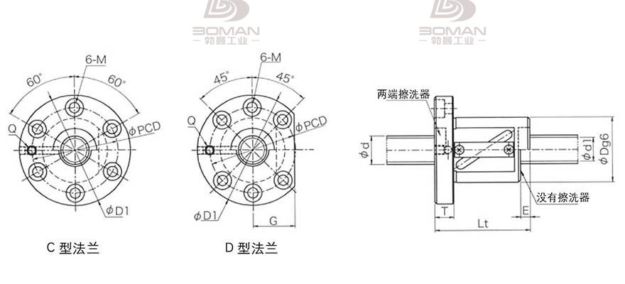 KURODA GR5516DS-CAPR 黑田精工丝杆代理
