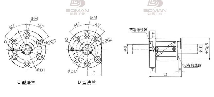 KURODA GR6308BS-CAPR 日本黑田精工kuroda