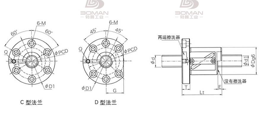 KURODA GR6312FS-DAPR 黑田精工丝杠价格