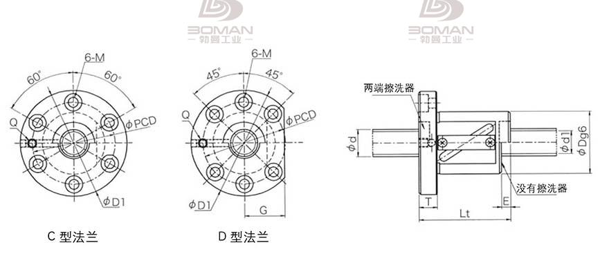 KURODA GR7010FS-DAPR 黑田丝杠型号大全