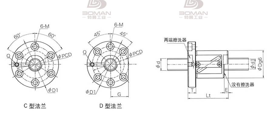 KURODA GR8016ES-CAPR kuroda丝杠资料下载