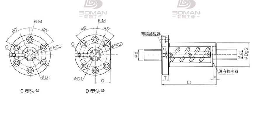 KURODA GR4008DT-DALR 黑田丝杠中国代理商