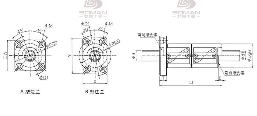 KURODA GR1506DD-AAPR 黑田精工的滚珠丝杠怎么拆