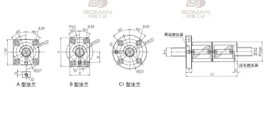 KURODA GR2505DD-AALR hcnc黑田精工丝杠厦门代理