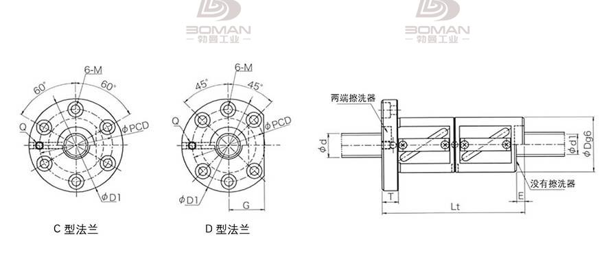 KURODA GR2805ED-CAPR 黑田丝杆替换尺寸图