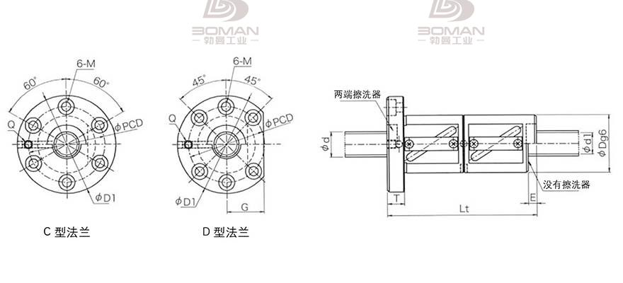KURODA GR3210DD-CALR 网上卖的黑田丝杆是真是假