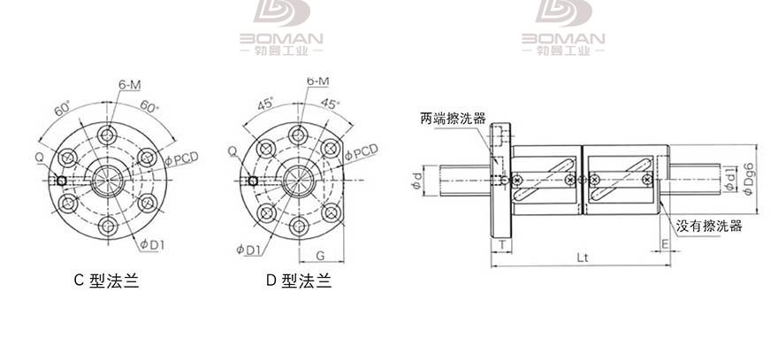 KURODA GR3608DD-CAPR 黑田滚珠丝杆代理商苏州