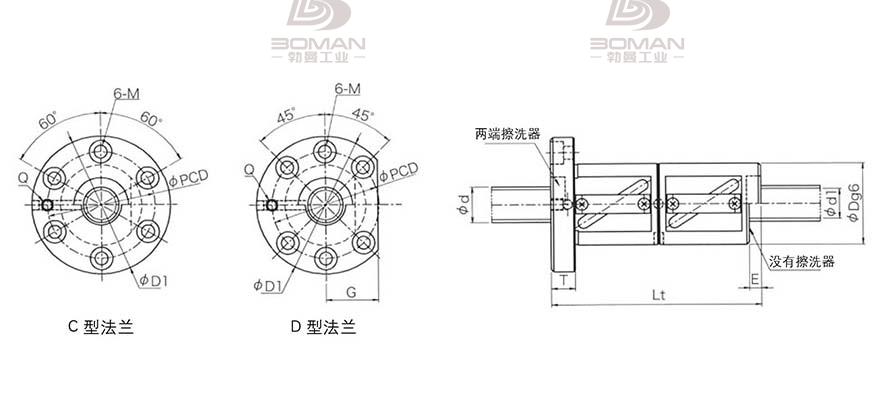 KURODA GR4012ED-DALR KURODA滚珠丝杠联系方式