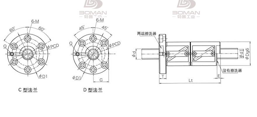 KURODA GR4506FD-DAPR 黑田丝杠螺母怎么拆