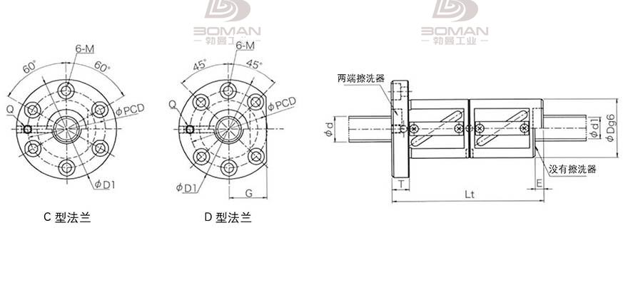 KURODA GR5005BD-DAPR 黑田丝杆替换尺寸图解大全
