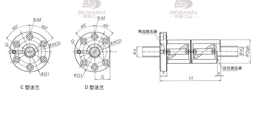 KURODA GR5508ED-CAPR 黑田精工丝杆sg