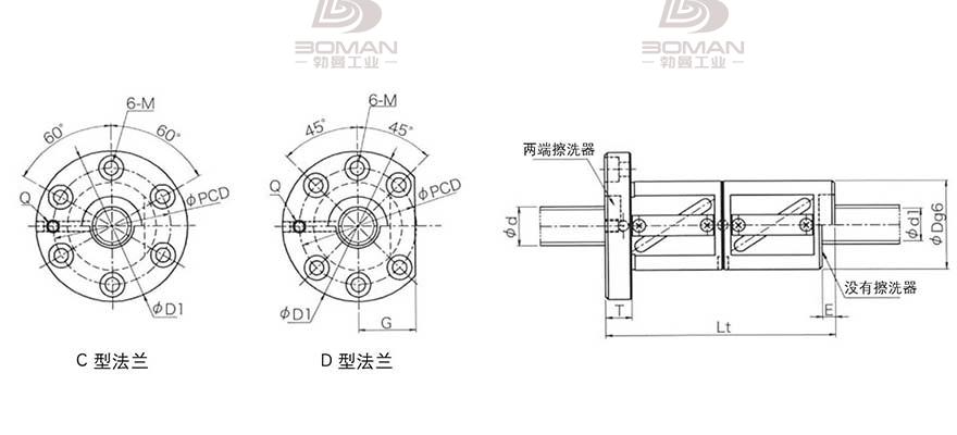 KURODA GR7012ED-CAPR 黑田精工的滚珠丝杠怎么拆