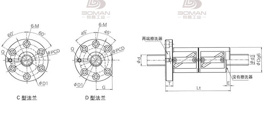 KURODA GRC516FD-CAPR kuroda日本黑田精工丝杆