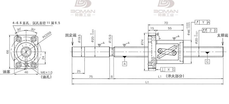 KURODA GG2020AS-BALR-1505A 黑田丝杠GY适用什么场合