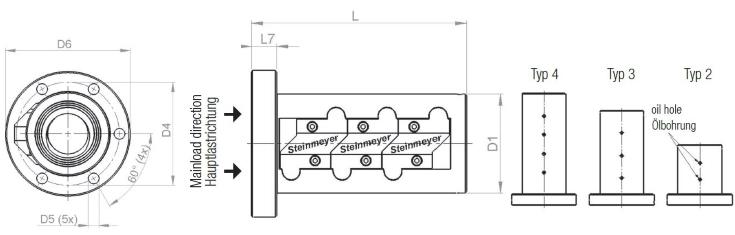 STEINMEYER施坦梅尔 9414/10.36A.7,5.6 德国施坦梅尔滚珠丝杆