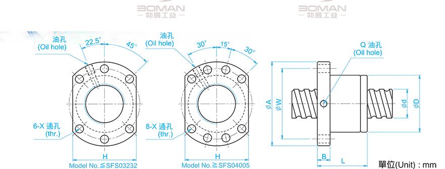 TBI SFS02510-3.8 tbi丝杆厂家