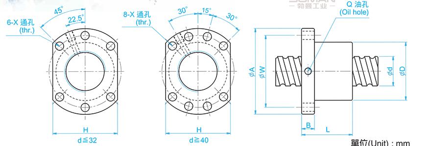 TBI SFU08010-4 tbi丝杆中国工厂在哪里