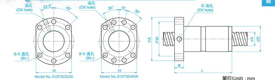 TBI DFS02010-3.8 tbi滚珠丝杆手册