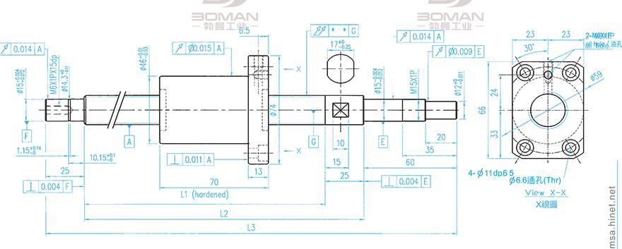 TBI XSVR02020A1DGC5-1199-P1 tbi丝杠螺母轴承是什么牌子