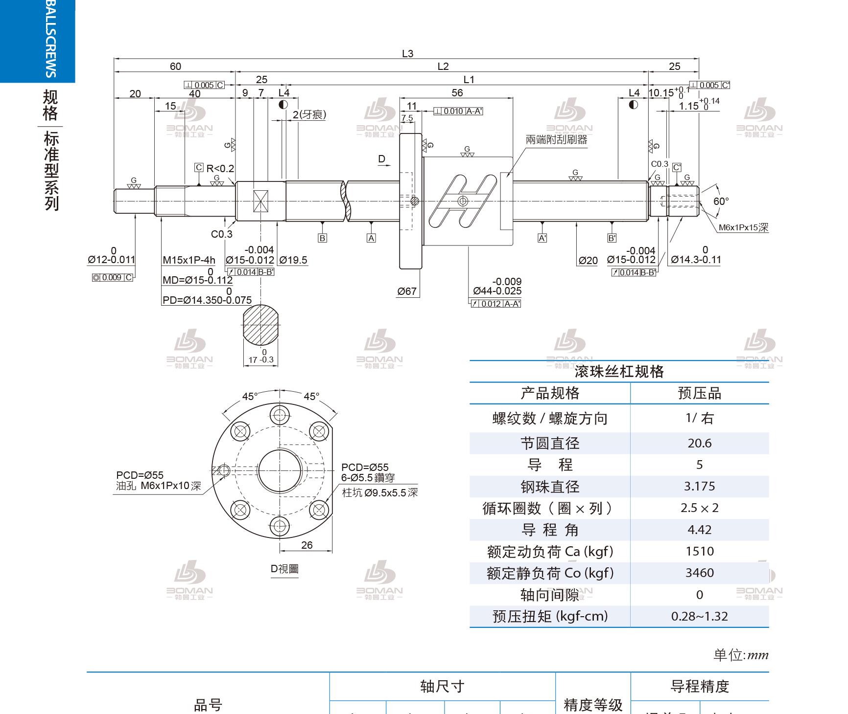 PMI 1R20-05B2-1FSWC-475-585-0.018 pmi丝杆维修
