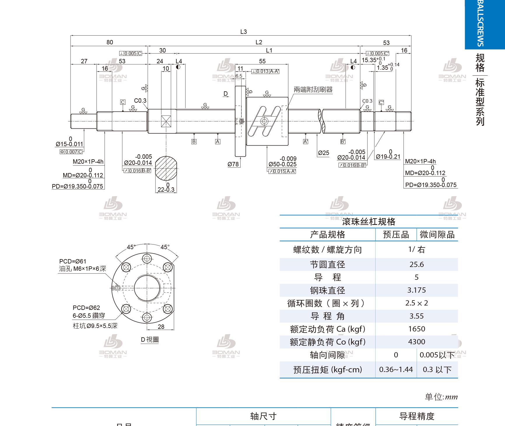 PMI 1R25-05B2-1FSWC-270-433-0.018 pmi滚珠丝杠维修