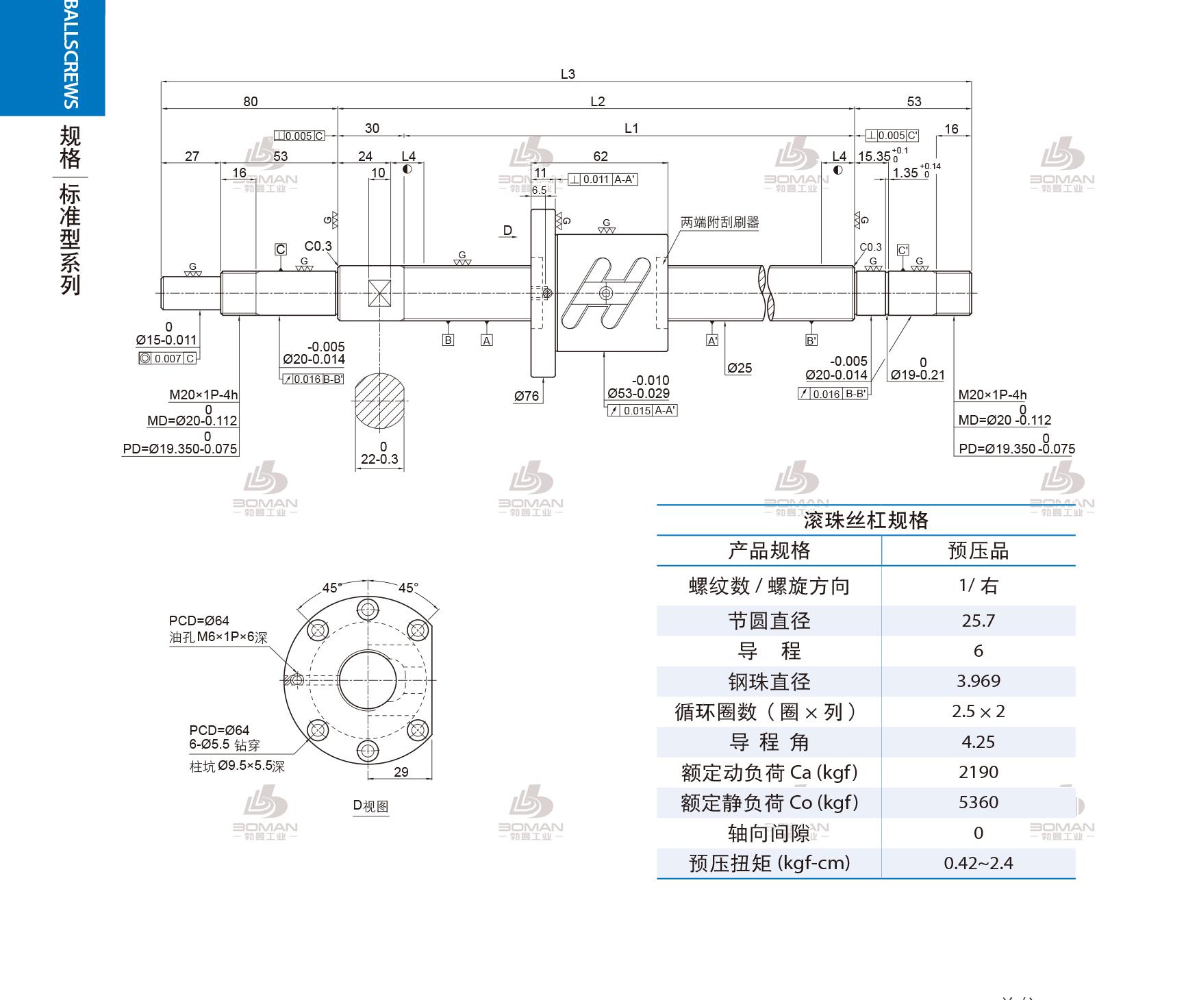 PMI 1R25-06B2-1FSWC-370-533-0.018 pmi是什么滚珠丝杠