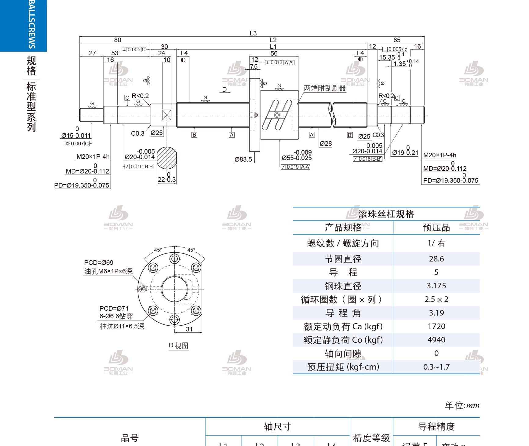 PMI 1R28-05B2-1FSWC-270-445-0.018 pmi丝杠故障