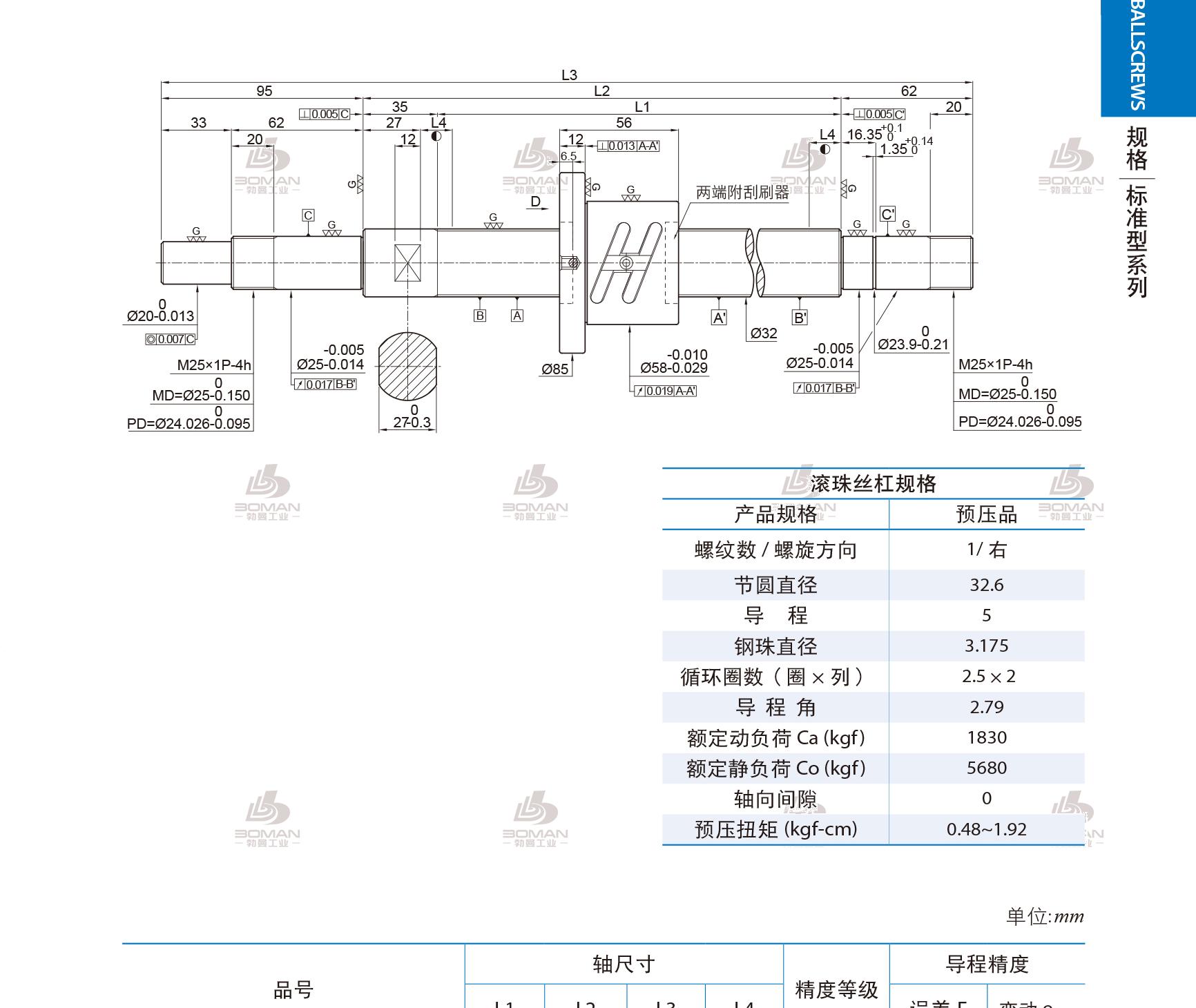 PMI 1R32-05B2-1FSWC-965-1157-0.018 pmi丝杆3220
