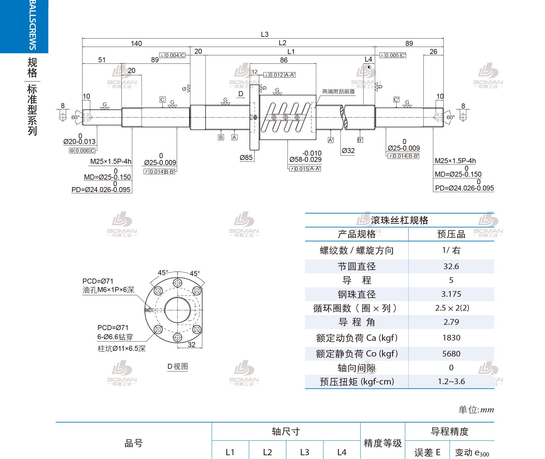 PMI 1R32-05B2-1FOWC-280-529-0.018 pmi丝杠组装