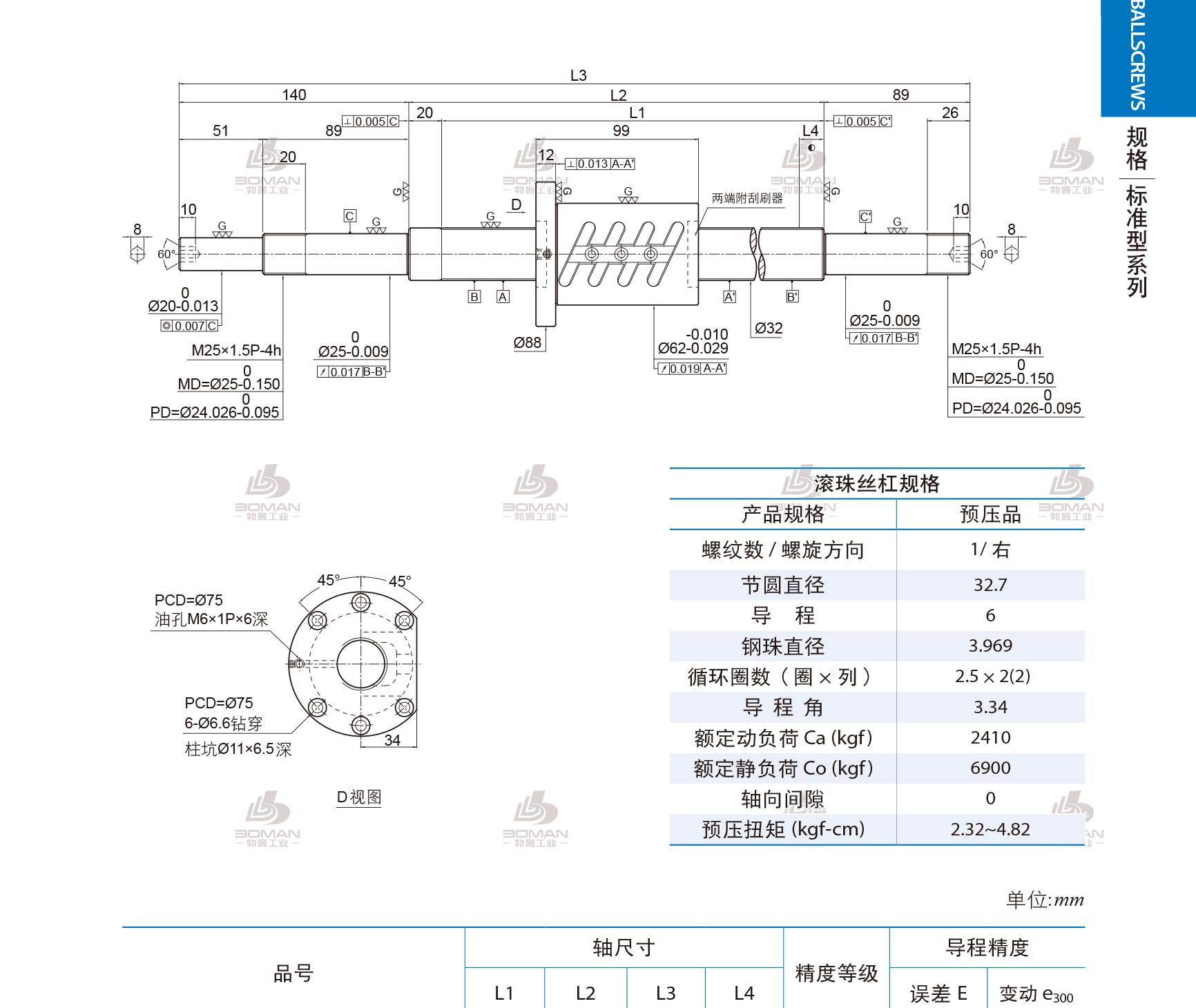 PMI 1R32-06B2-1FOWC-1180-1429-0.018 pmi丝杠等级