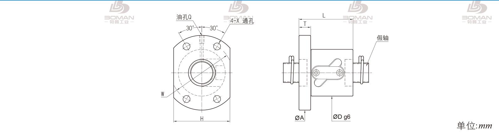PMI FSWW2510F-5.0P pmi丝杆维修