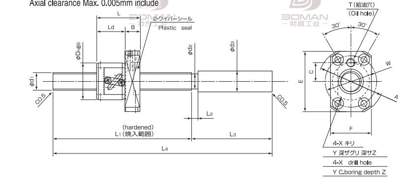 ISSOKU GTR2005EC3T-1430 issoku研磨滚珠丝杆