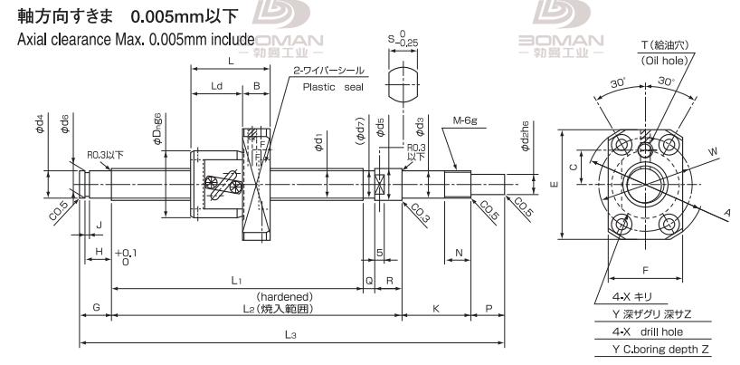 ISSOKU BSF1205EC3T-280 issoku丝杆购买