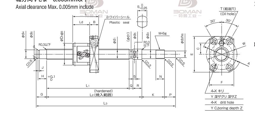 ISSOKU BSF2020AC3T-620 issoku丝杆质量怎么样