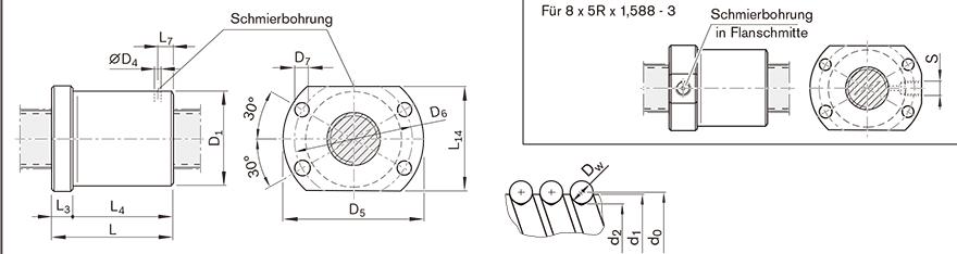 REXROTH R1532 tsk滚珠丝杠副