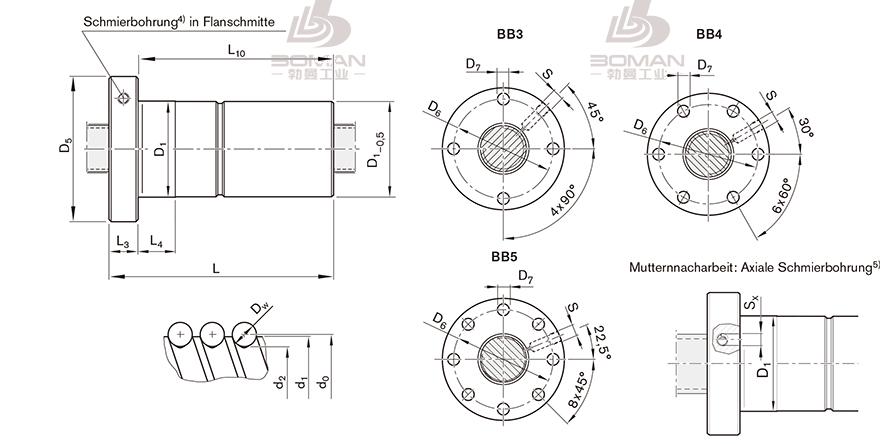 REXROTH R1502 日本tsk丝杆价格