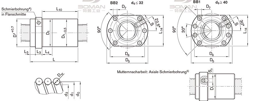 REXROTH R1512 日本TSK滚珠丝杠