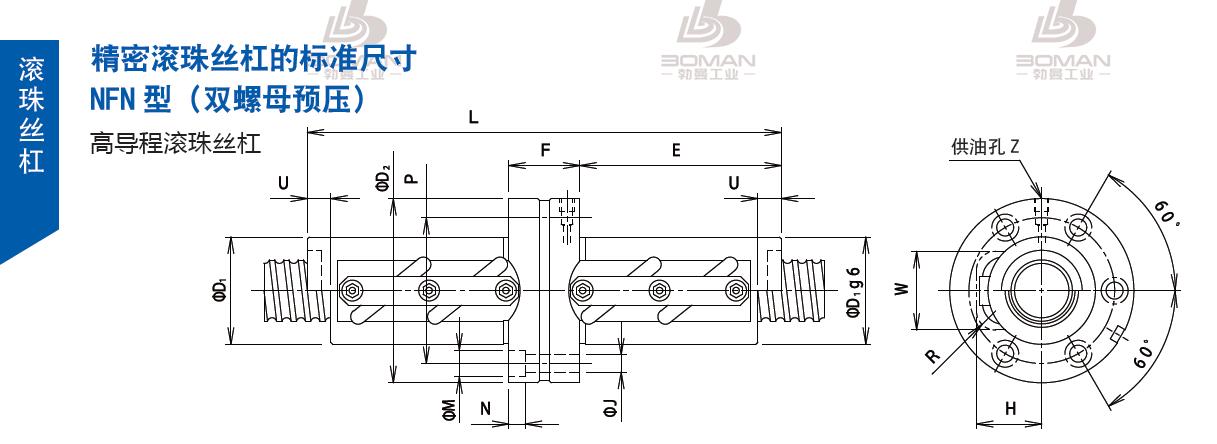 TSUBAKI 25NFNJ16 椿本tsubaki电动高速丝杆