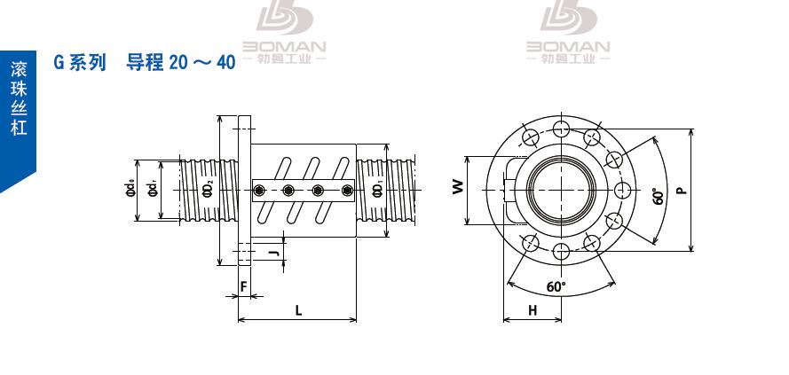 TSUBAKI 200GFLO32 日本丝杠tsubaki
